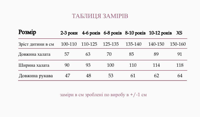 Дитячий теплий махровий халат для дівчинки з капюшоном тіфані/капучіно TN-4000 фото