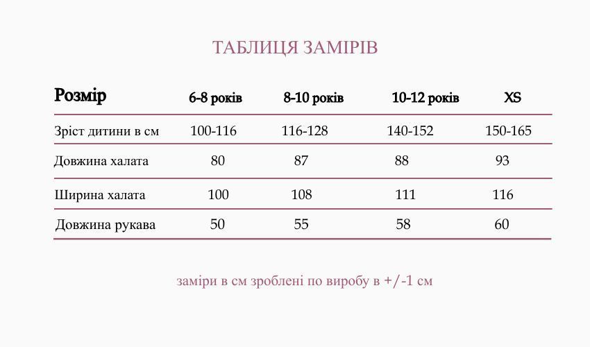 Дитячий теплий махровий халат для хлопчика з капюшоном, колір хакі/сірий ТN-4000 фото